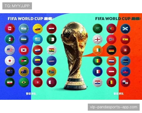 2026世界杯48支球队怎么分12个小组及晋级规则 2026世界杯48支球队怎么分12个小组及晋级规则