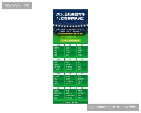 2026世界杯赛制改革背后有哪些考虑