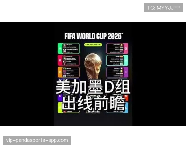 世界杯D组门将实力排名 世界杯D组门将实力排名